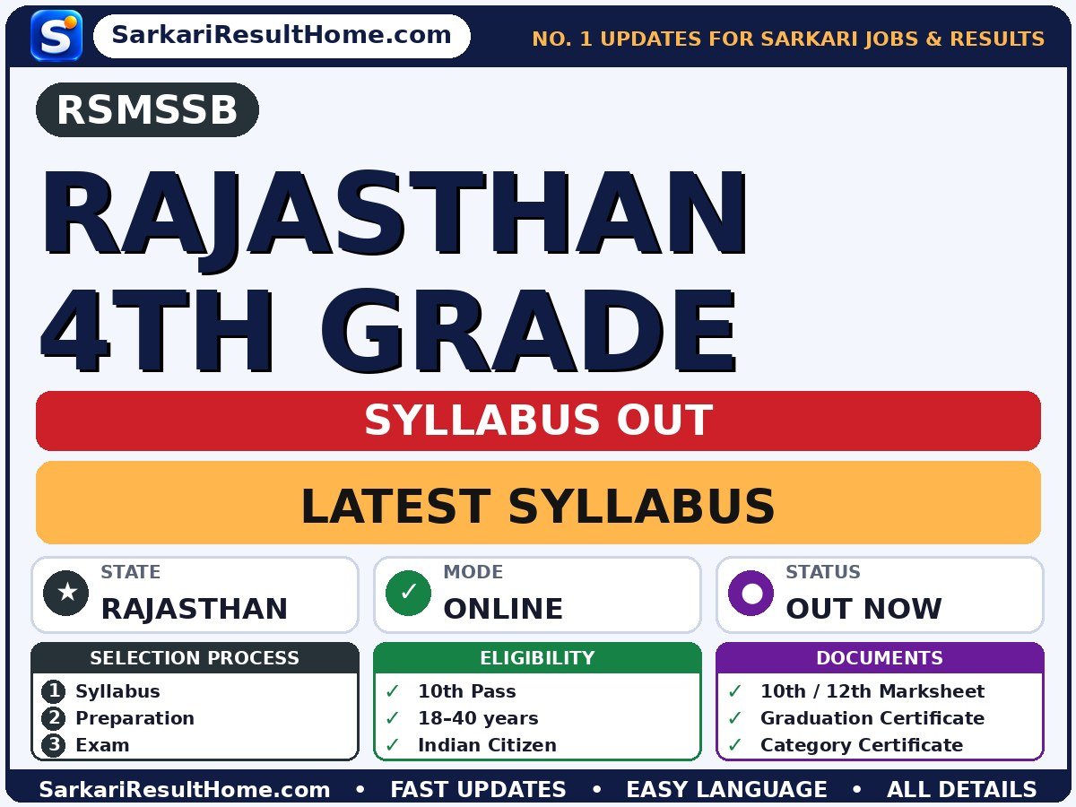 RSMSSB Rajasthan 4th Grade Syllabus 2026: Topic-wise Details - Rajasthan Subordinate and Ministerial Services Selection Board syllabus summary