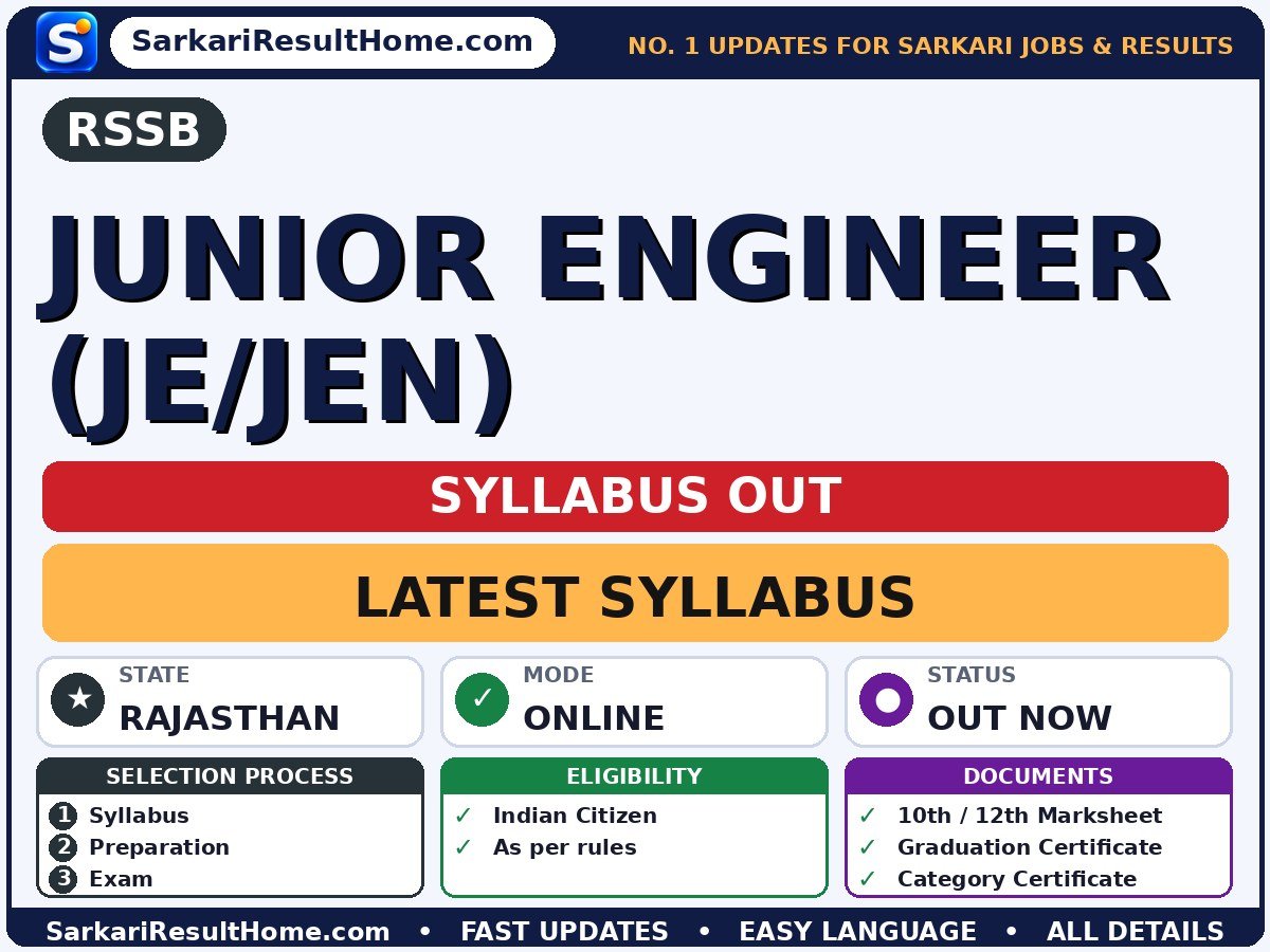 RSSB Junior Engineer (JE/JEN) Syllabus 2026: Topic-wise Details - Rajasthan Staff Selection Board syllabus summary