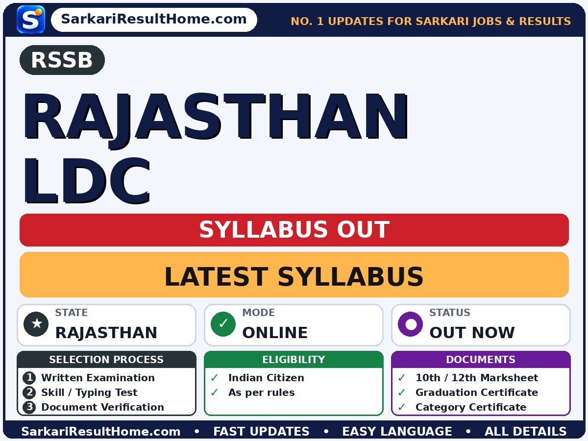 RSSB Rajasthan LDC Syllabus 2026 - Rajasthan Staff Selection Board syllabus summary (Exam Date: 06 Jul 2026; Selection: Written Examination → Skill / Typing Test → Document Verification)
