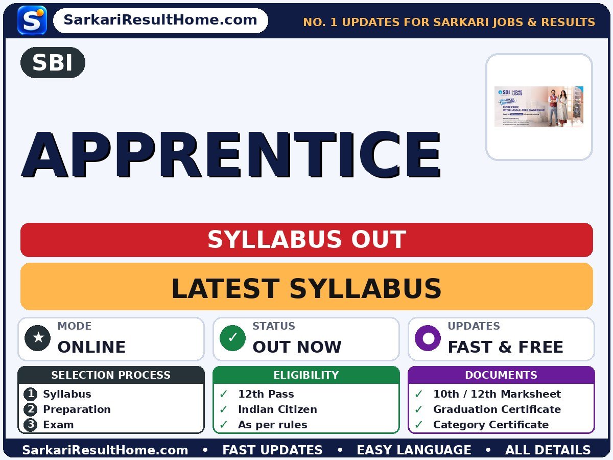 SBI Apprentice Syllabus 2026 - State Bank of India syllabus summary