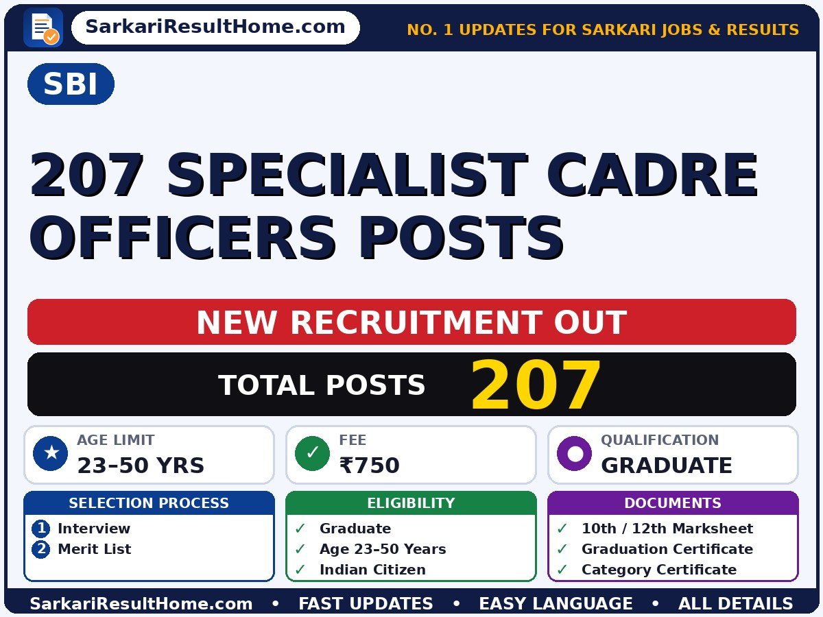 SBI Government Job 2026 for 207 Specialist Cadre Officers Posts – Download Now - State Bank of India sarkari naukri summary (Total Posts: 207; Last Date: 25 Sep 2026; Qualification: Graduate)