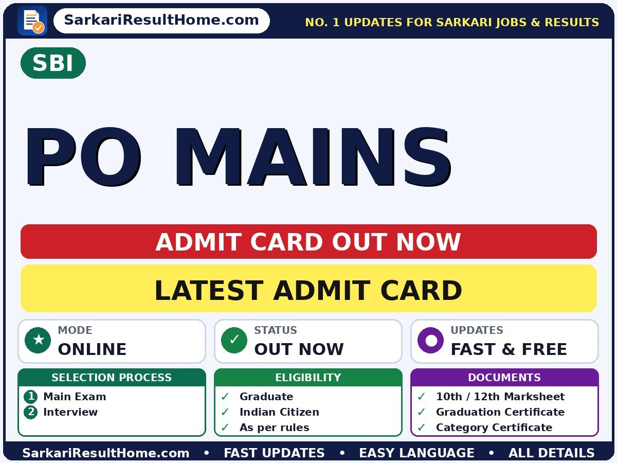SBI PO Mains Admit Card 2026 Out: How to Download - State Bank of India admit card summary (Exam Date: 12 Sep 2026; Admit Card: 02 Sep 2026)