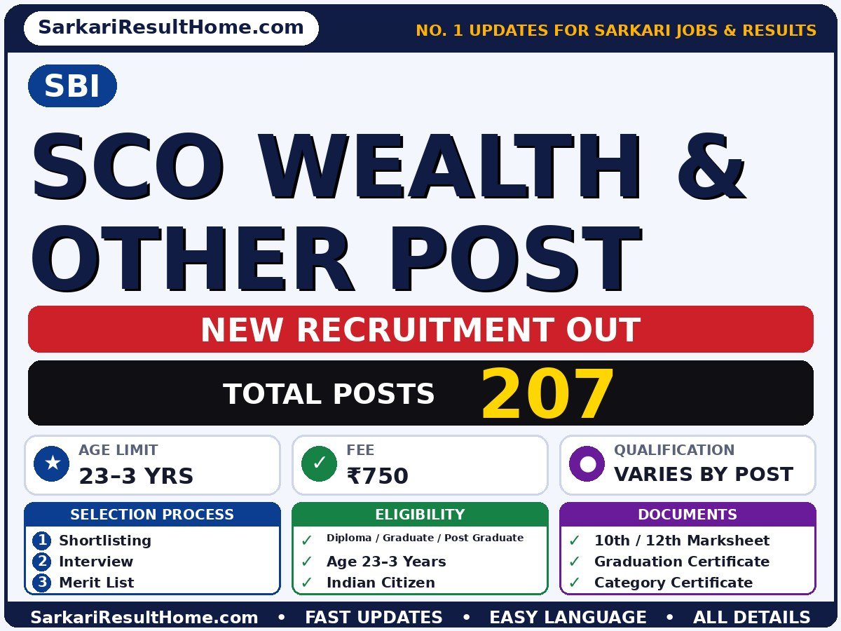 SBI SCO Wealth & Other Post Recruitment 2026: Apply Online - State Bank of India recruitment summary (Total Posts: 207; Last Date: 05 Oct 2026; Qualification: Varies by post: Diploma…)