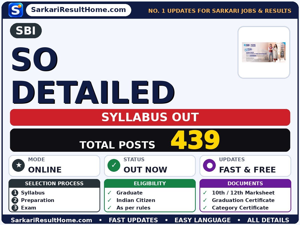 SBI SO Detailed Syllabus 2026 & Exam Pattern - State Bank of India syllabus summary