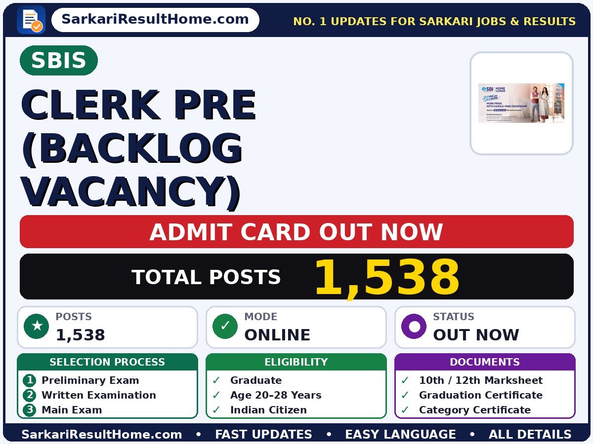 SBIS Clerk Pre (Backlog Vacancy) Admit Card 2026 – Download Link - State Bank of India SBI admit card summary (Exam Date: 16 Sep 2026; Admit Card: 09 Sep 2026)