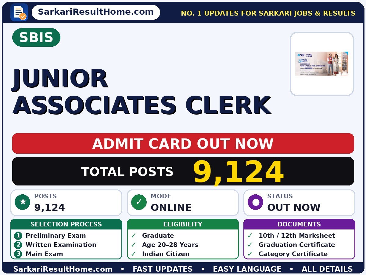 SBIS Junior Associates Clerk Exam Admit Card 2026 - State Bank of India SBI admit card summary (Exam Date: 26 Sep 2026; Admit Card: 21 Sep 2026)