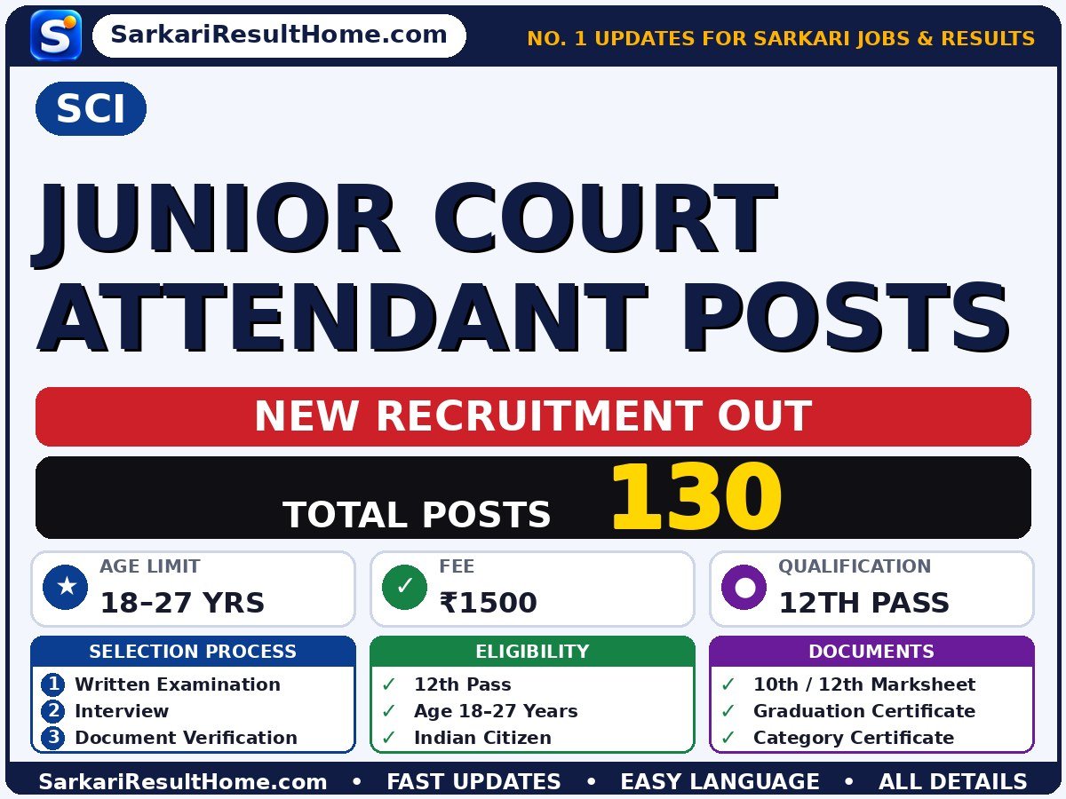 SCI Government Job 2026 for 130 Junior Court Attendant Posts – Apply Now - SCI sarkari naukri summary (Total Posts: 130; Last Date: 25 Nov 2026; Qualification: 12th Pass)