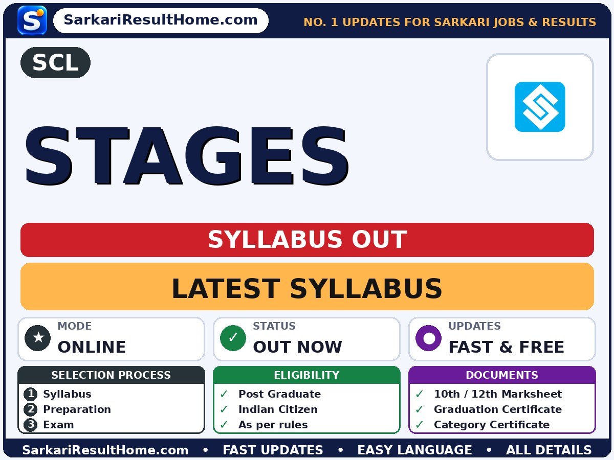 SCL Stages Syllabus 2026 & Exam Pattern - SCL syllabus summary