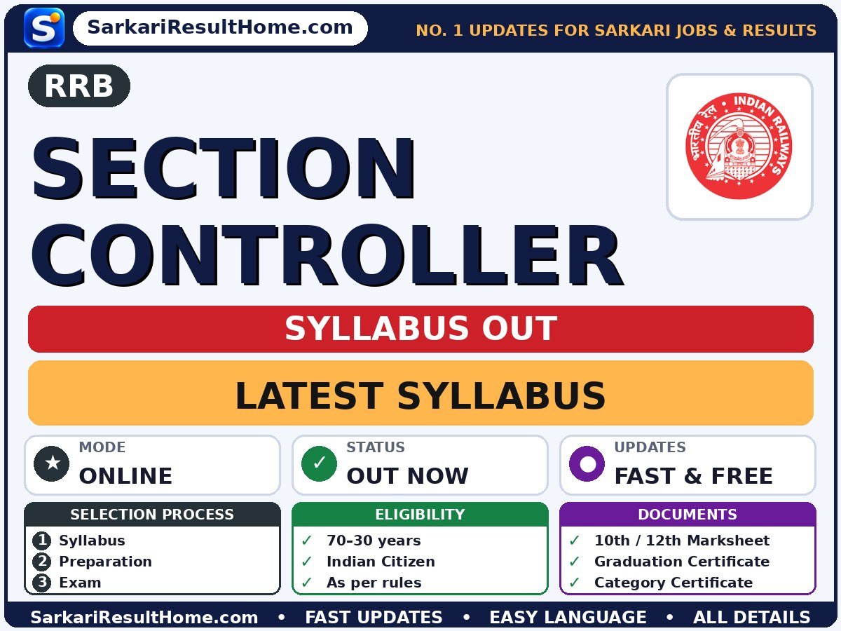 RRB Section Controller Syllabus 2026: Topic-wise Details - Railway Recruitment Board syllabus summary