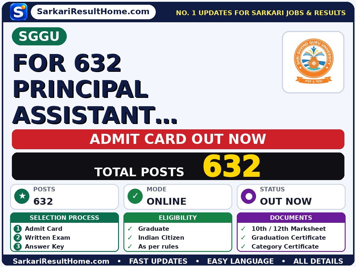 SGGU For 632 Principal Assistant Professor And More 3074414 Exam Admit Card 2026 - SGGU admit card summary