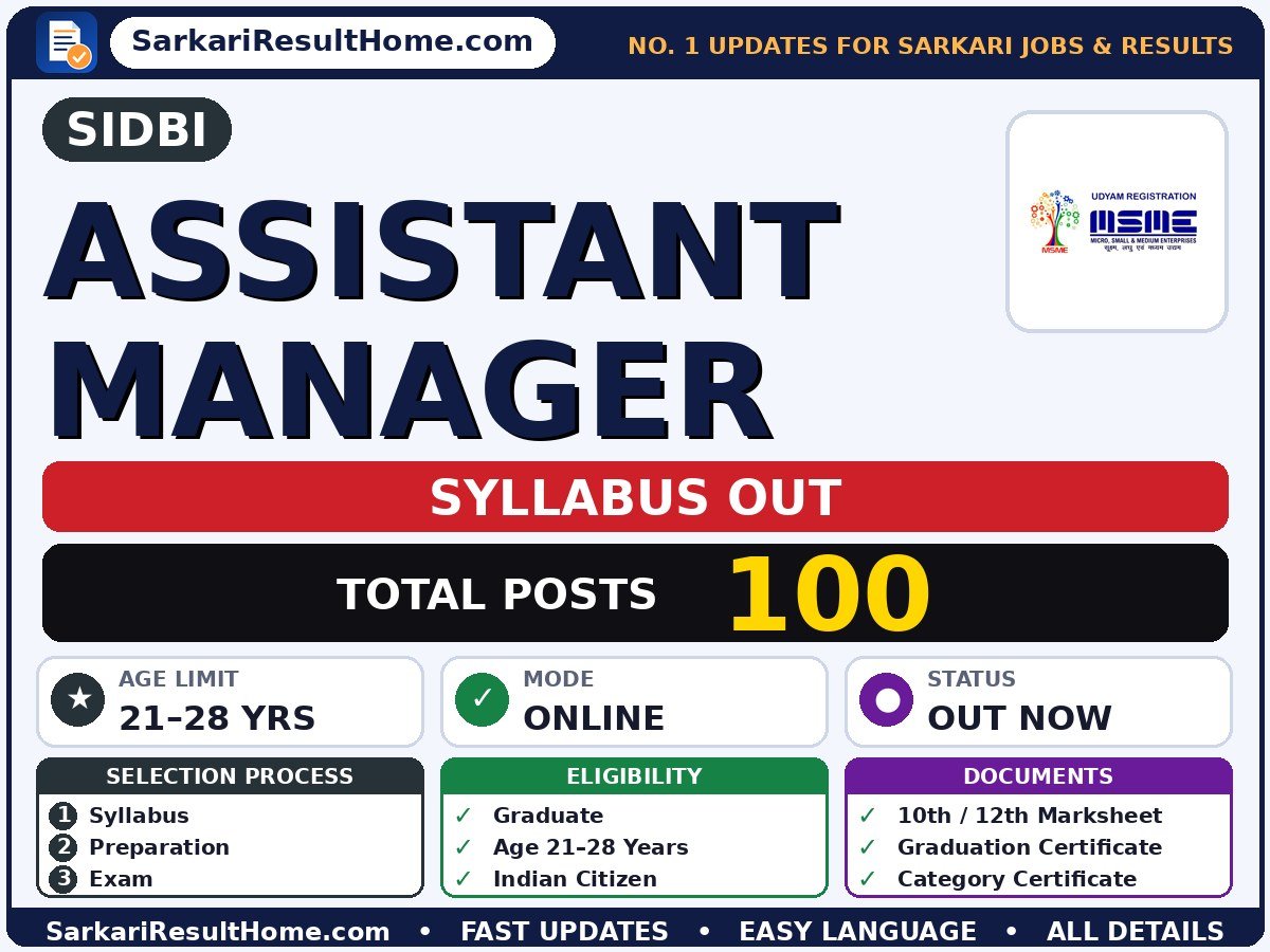 SIDBI Assistant Manager Syllabus 2026 - Small Industries Development Bank of India syllabus summary