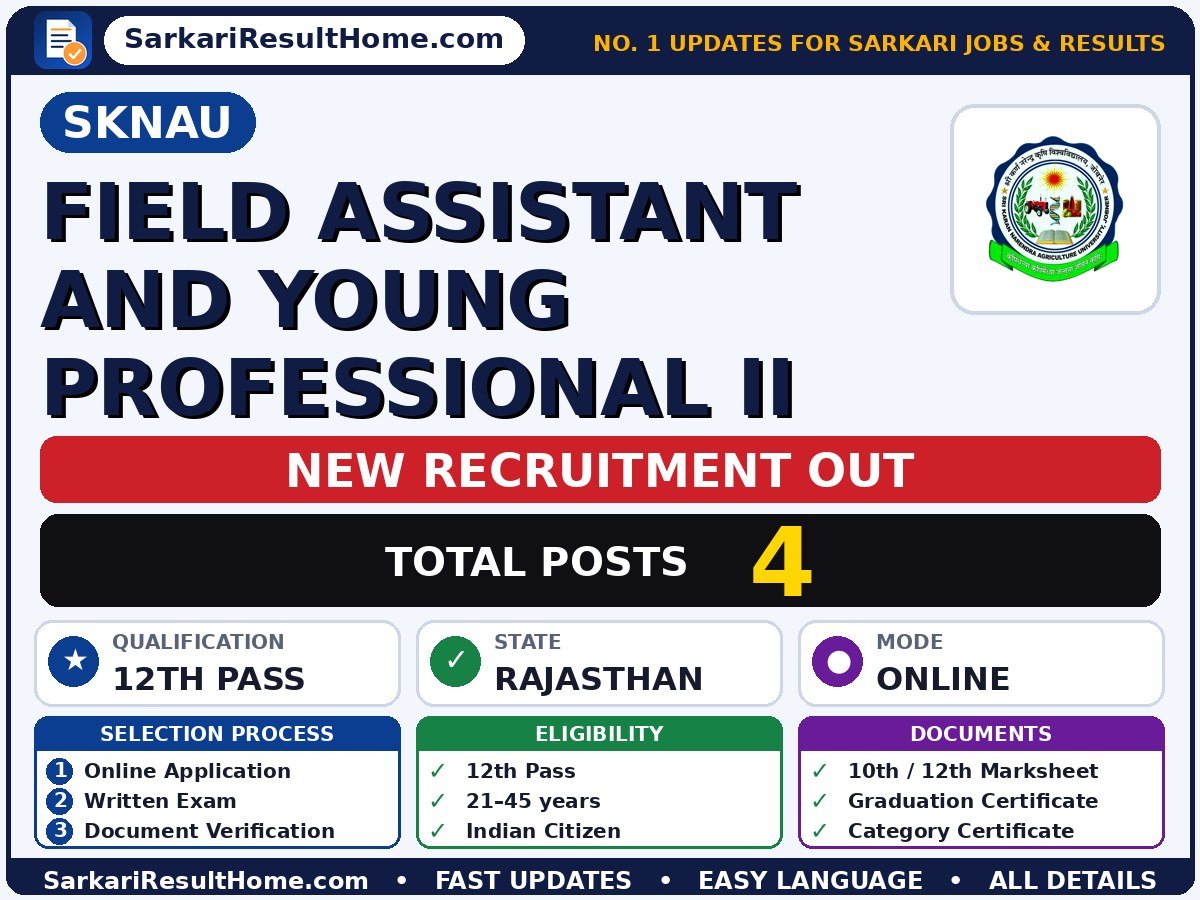 SKNAU Recruitment 2026 for 4 Field Assistant and Young Professional II – Apply Now - Sri Karan Narendra Agriculture University sarkari naukri summary (Total Posts: 4; Last Date: 05 Oct 2026; Qualification: 12th Pass)
