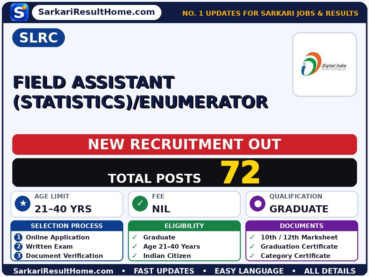 SLRC Sarkari Naukri 2026 for 72 Field Assistant (Statistics)/Enumerator Posts – Apply Now - SLRC sarkari naukri summary (Total Posts: 72; Last Date: 14 Nov 2026; Qualification: Graduate)