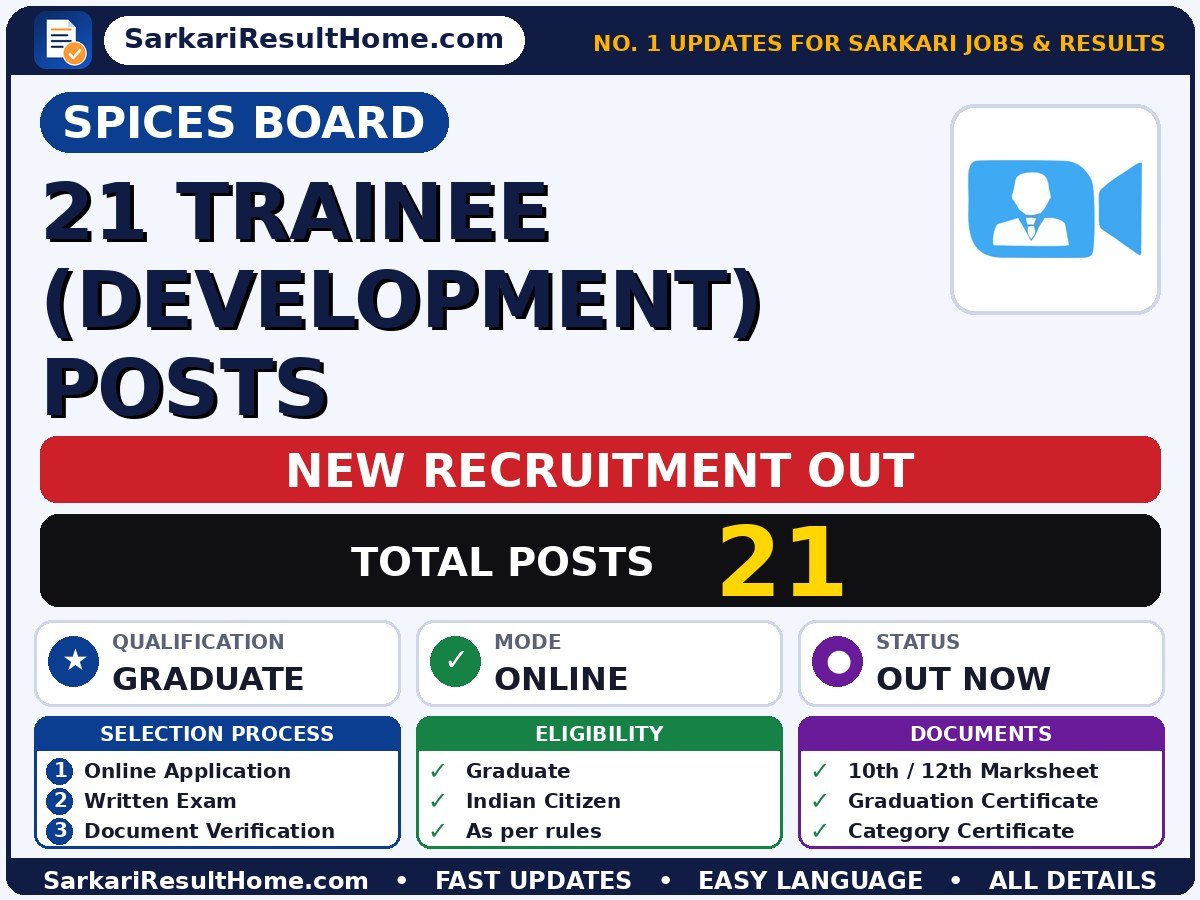 Spices Board Recruitment 2026 for 21 Trainee (Development) Posts – Direct Link - Spices Board sarkari naukri summary (Total Posts: 21; Last Date: 19 Oct 2026; Qualification: Graduate)
