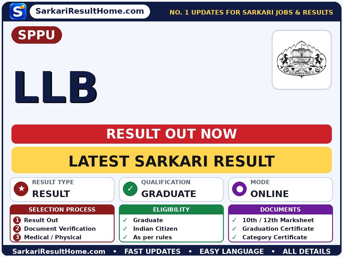 SPPU LLB Sarkari Result 2026 Out – Check Here - SPPU sarkari result summary (Result Date: 12 Oct 2026)