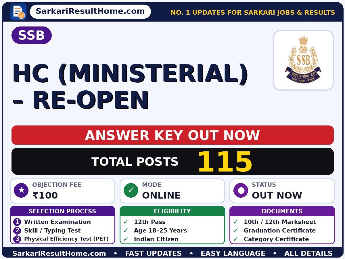 SSB HC (Ministerial) – Re-Open Answer Key 2026 Released - Sashastra Seema Bal answer key summary (Exam Date: 28 Jan 2026; Objection Fee: ₹100)