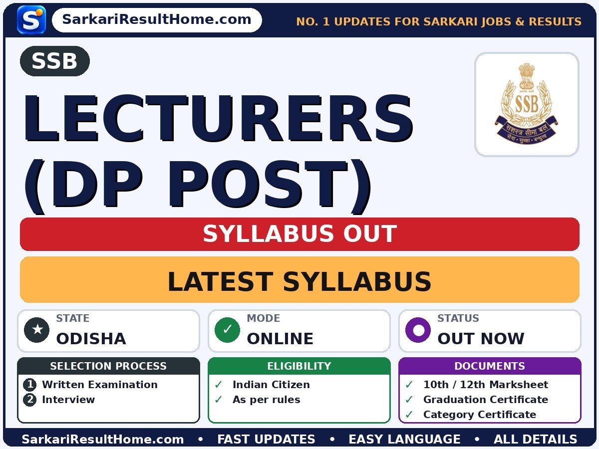 SSB Lecturers (DP Post) Syllabus 2026 & Exam Pattern - Sashastra Seema Bal syllabus summary (Selection: Written Examination → Interview)