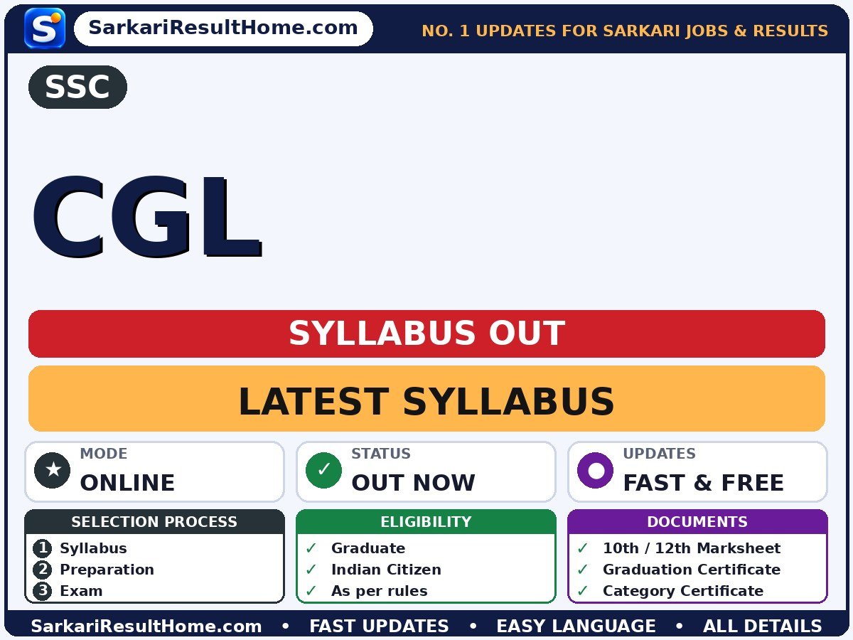 SSC CGL Syllabus 2026 & Exam Pattern - Staff Selection Commission syllabus summary