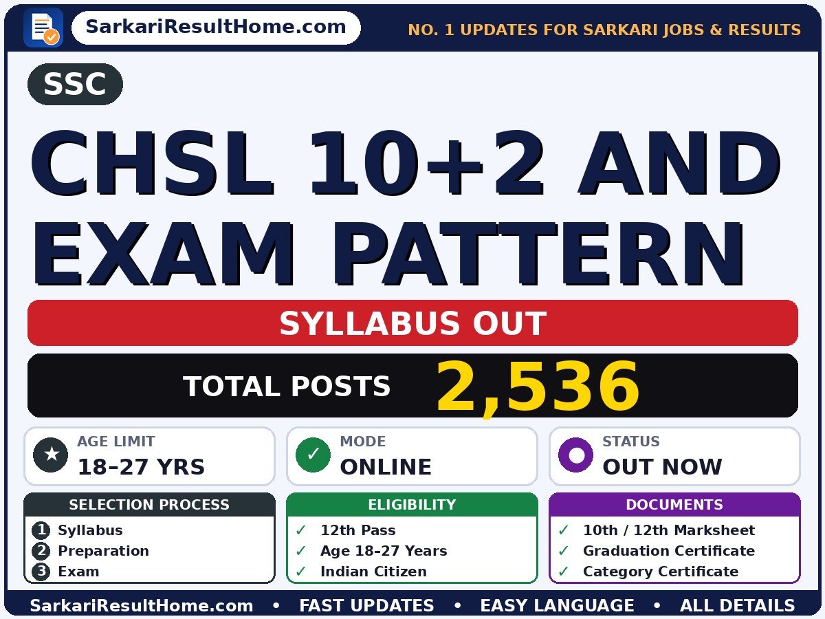SSC CHSL 10+2 and Exam Pattern Syllabus 2026: Topic-wise Details - Staff Selection Commission syllabus summary (Exam Date: 30 Nov 2026)