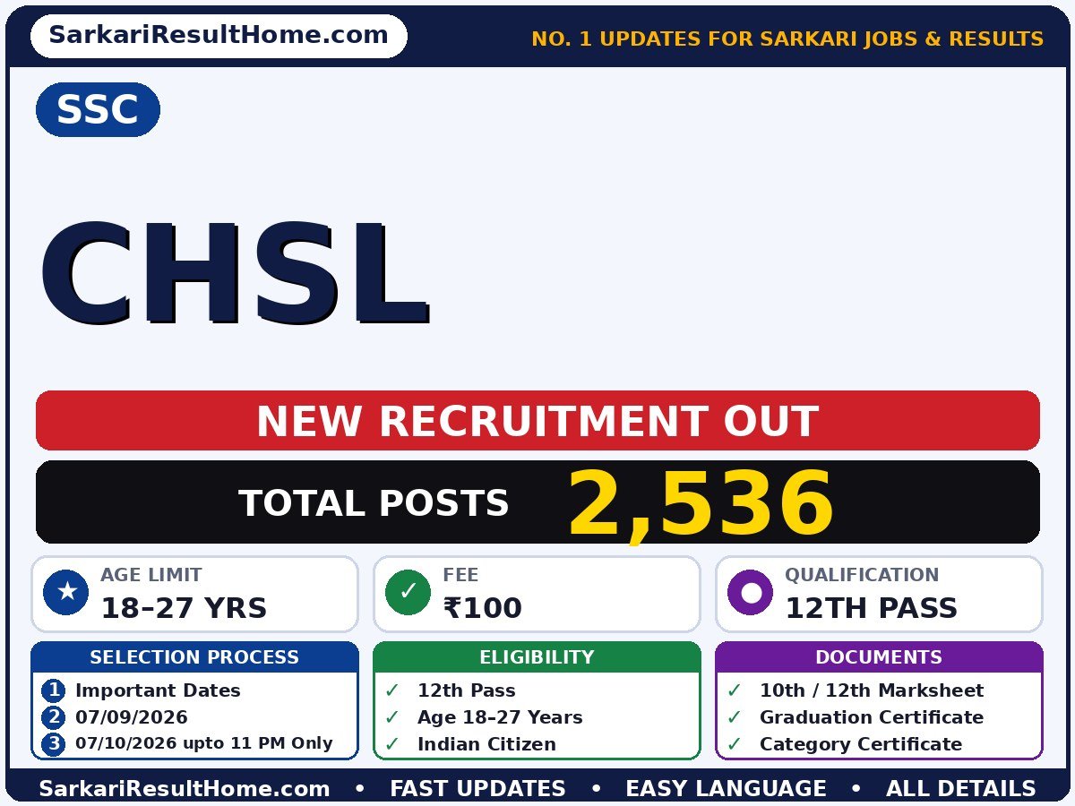 SSC CHSL Sarkari Naukri 2026: Apply Online - Staff Selection Commission sarkari naukri summary (Total Posts: 2,536; Last Date: 07 Oct 2026; Qualification: 12th Pass)
