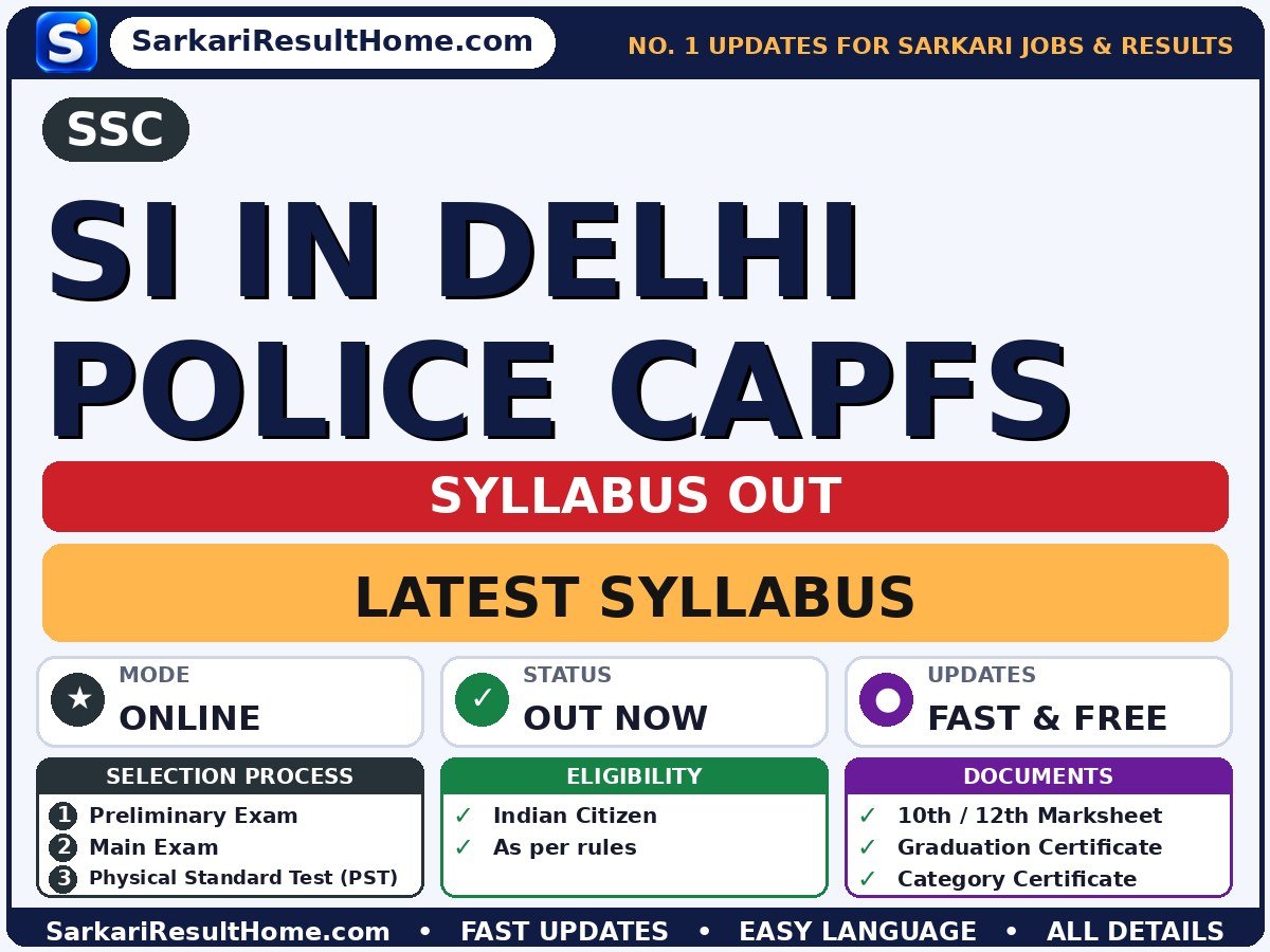 SSC SI in Delhi Police CAPFs Syllabus 2026 & Exam Pattern - Staff Selection Commission syllabus summary (Selection: Preliminary Exam → Main Exam → Physical Standard Test (PST) → Physical Efficiency Test (PET))