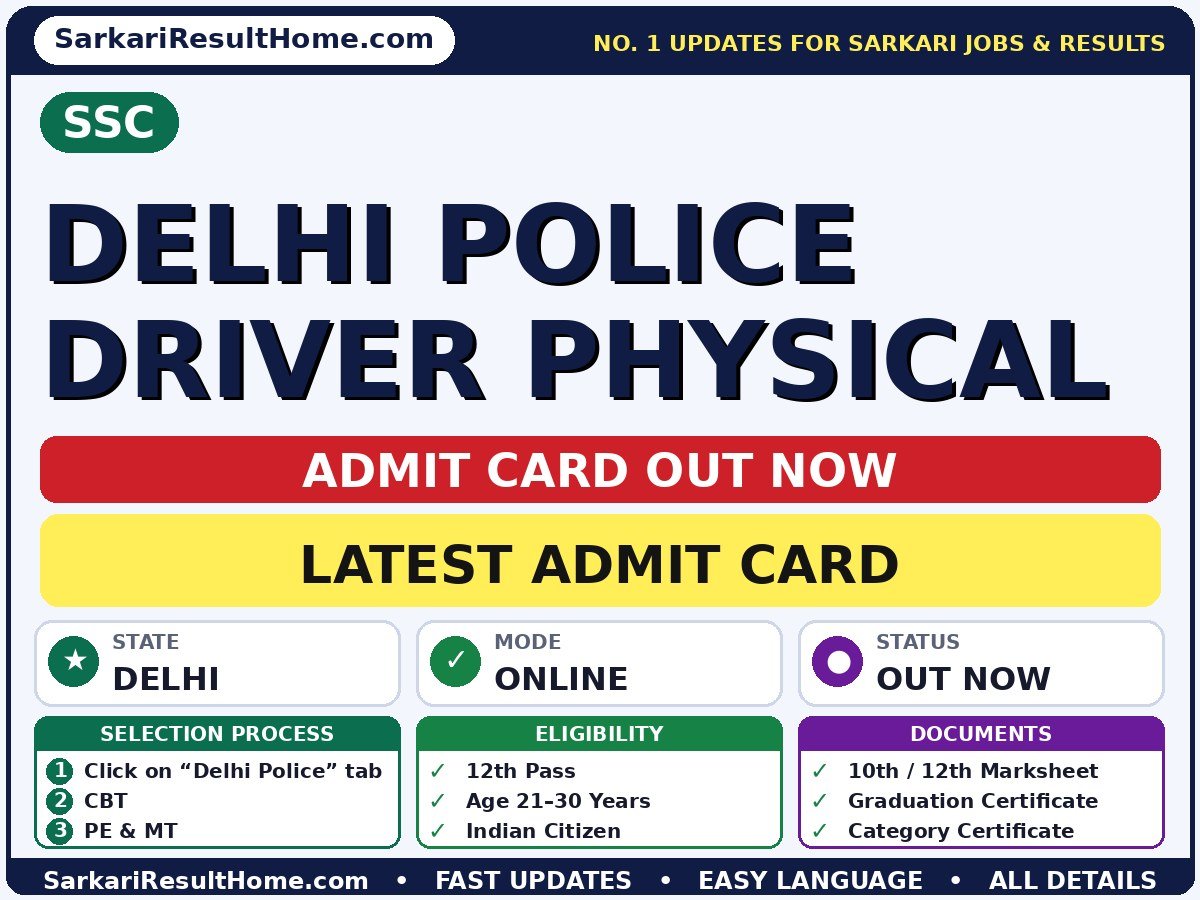 SSC Delhi Police Driver Physical Admit Card 2026 Out: How to Download - Staff Selection Commission admit card summary (Exam Date: 16 Dec 2025; Admit Card: 26 Sep 2026)
