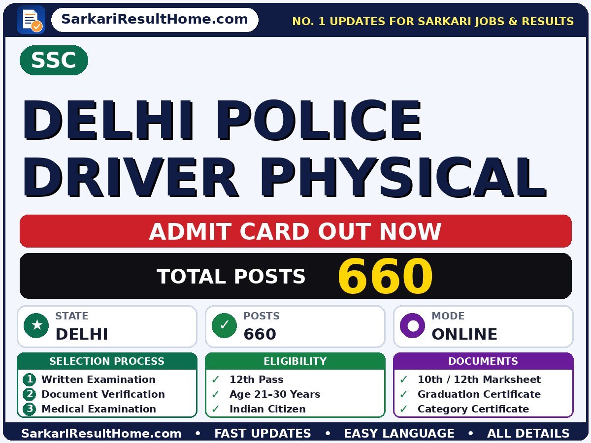 SSC Delhi Police Driver Physical Admit Card 2026 Out: How to Download - Staff Selection Commission admit card summary (Exam Date: 16 Dec 2025; Admit Card: 26 Sep 2026)