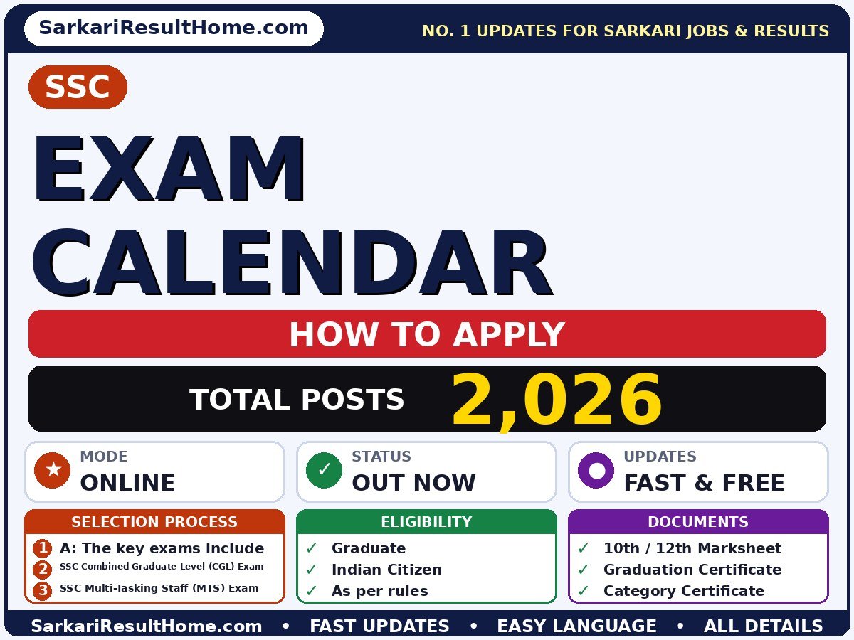 SSC Exam Calendar 2026: Complete Guide - Staff Selection Commission document / service summary