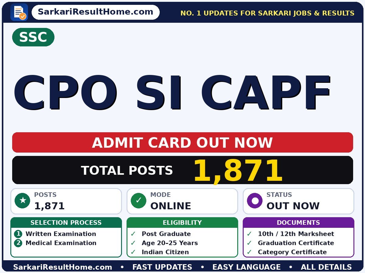 SSC CPO SI CAPF Exam Admit Card 2026 - Staff Selection Commission admit card summary (Exam Date: 20 Nov 2026)