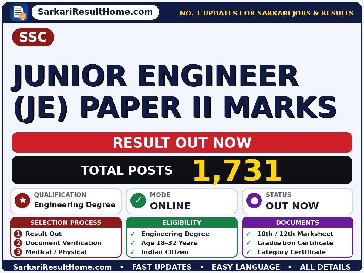 SSC Junior Engineer (JE) Paper II Marks Sarkari Result 2026 Declared - Staff Selection Commission sarkari result summary (Exam Date: 03 Dec 2025)
