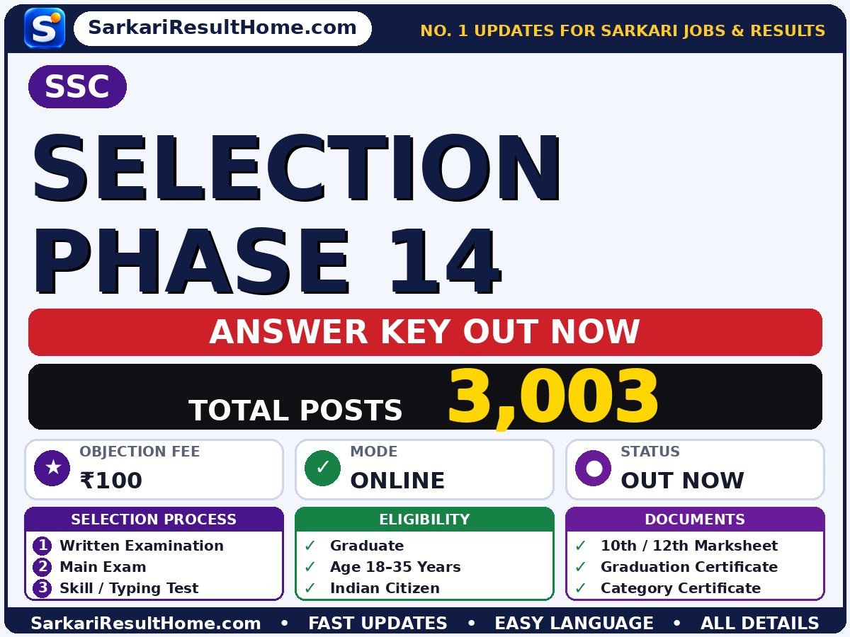 SSC Selection Phase 14 Answer Key 2026 Out – Download PDF - Staff Selection Commission answer key summary (Exam Date: 16 Sep 2026; Objection Fee: ₹100)