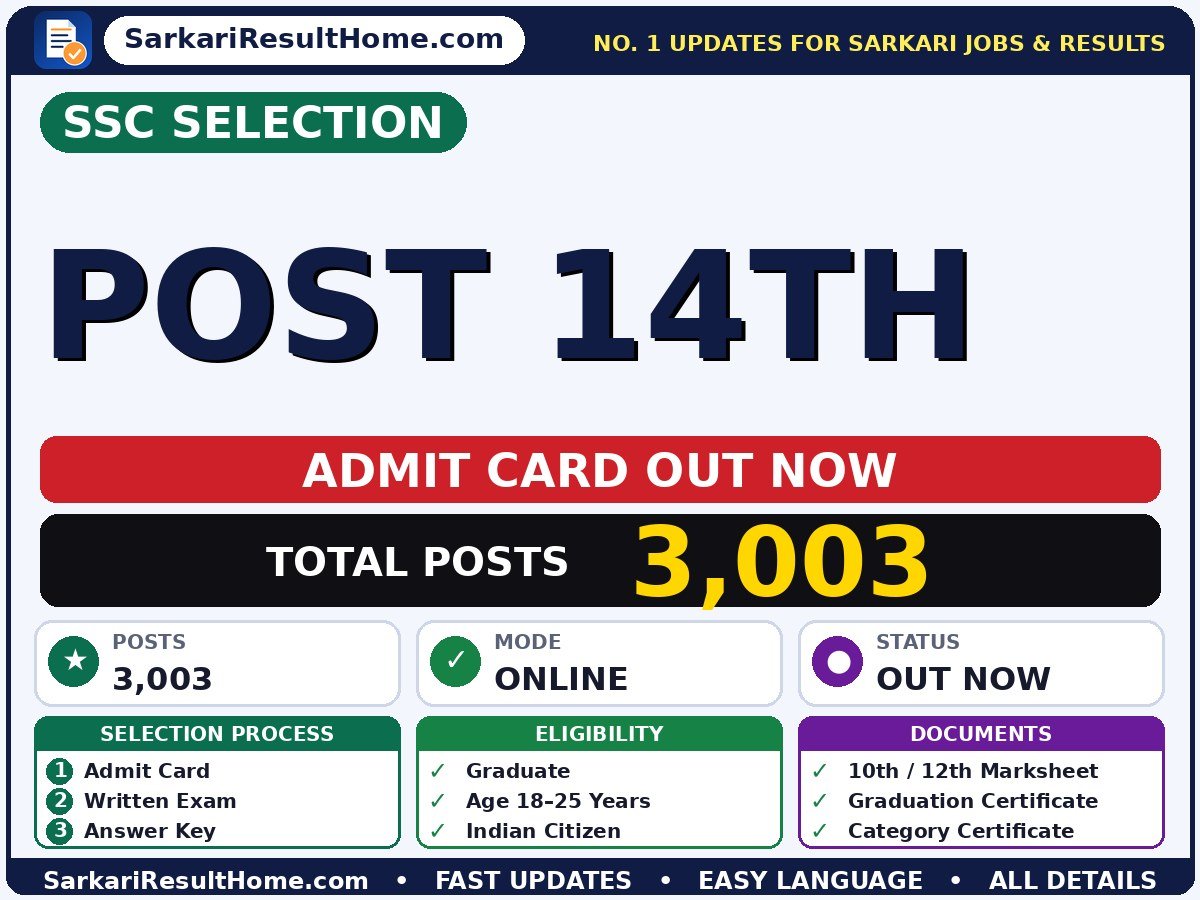 SSC Selection Post 14th Admit Card 2026 – Download Link - SSC Selection admit card summary (Exam Date: 16 Sep 2026; Admit Card: 14 Sep 2026)