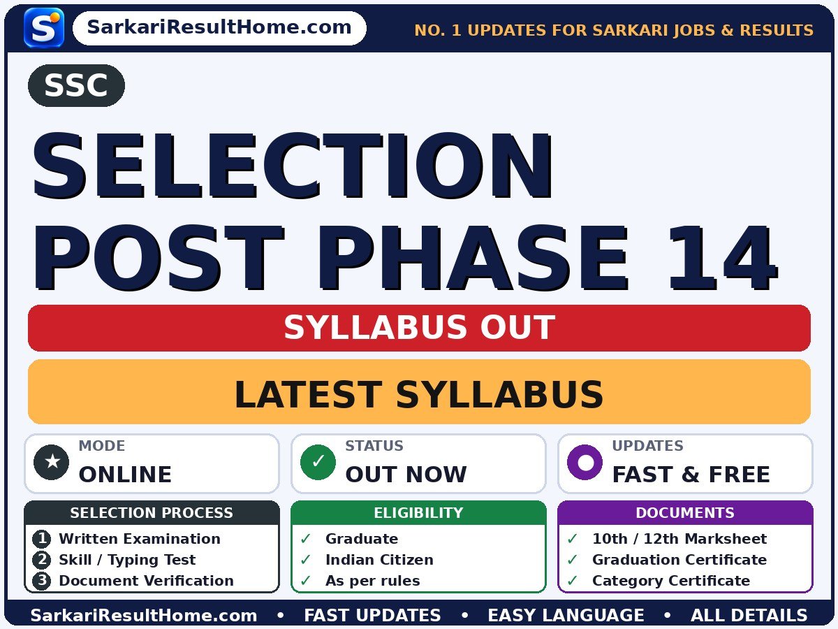 SSC Selection Post Phase 14 Syllabus 2026 & Exam Pattern - Staff Selection Commission syllabus summary (Selection: Written Examination → Skill / Typing Test → Document Verification)