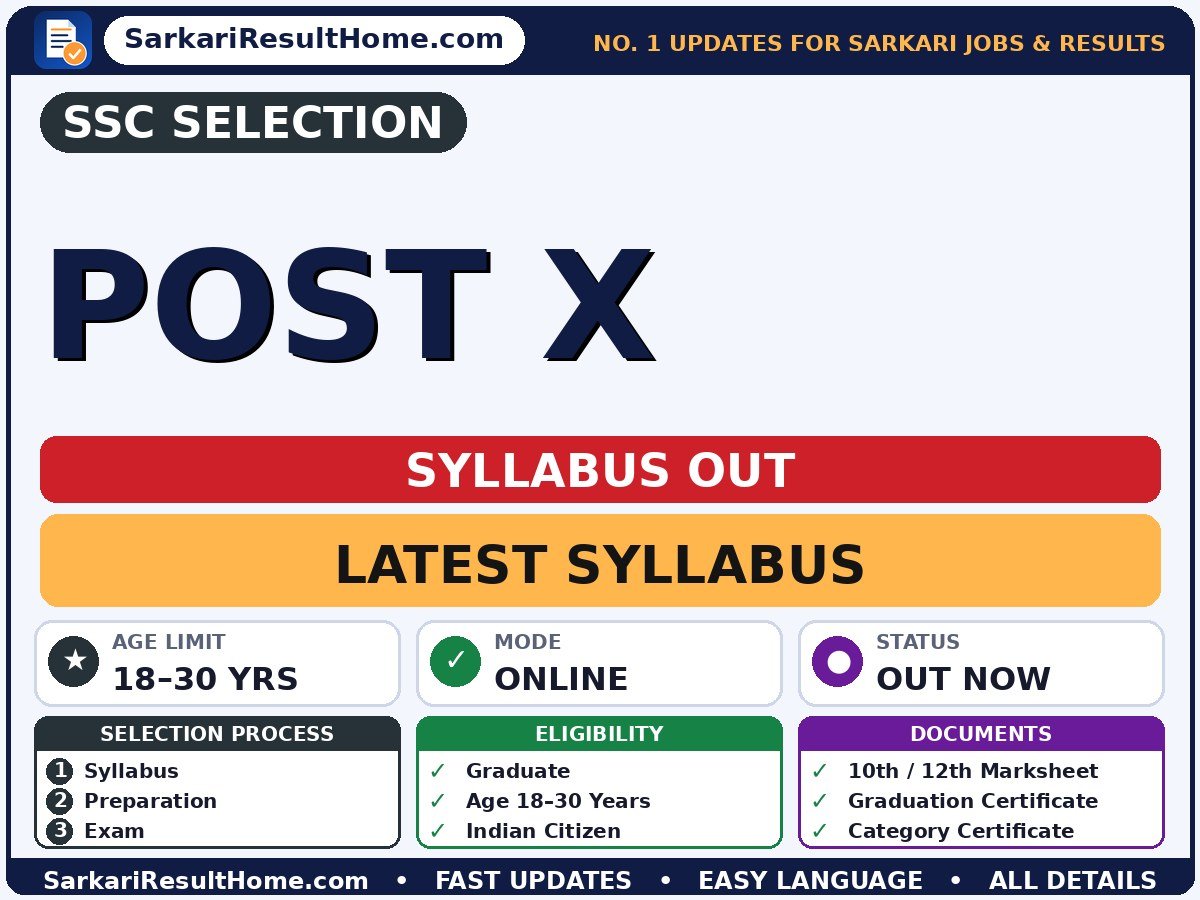 SSC Selection Post X Syllabus 2026: Topic-wise Details - SSC Selection syllabus summary