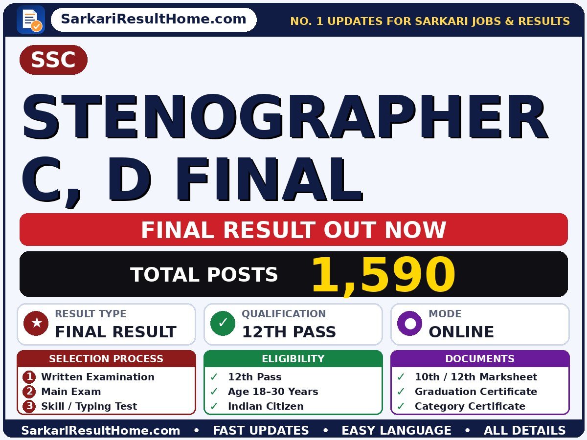 SSC Stenographer C, D Final Final Result 2026: Sarkari Result Out - Staff Selection Commission sarkari result summary (Result Date: 25 Aug 2026; Exam Date: 06 Aug 2025)