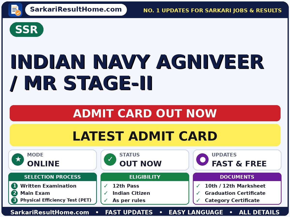 SSR Indian Navy Agniveer / MR Stage-II Admit Card 2026 – Download Link - SSR admit card summary (Exam Date: 14 May 2026; Admit Card: 17 Sep 2026)