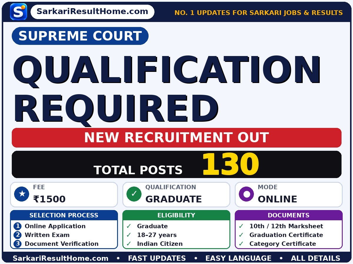 Supreme Court Govt Job 2026 for 130 Qualification Required Posts – Apply Now - Supreme Court sarkari naukri summary (Total Posts: 130; Last Date: 25 Nov 2026; Qualification: Graduate)