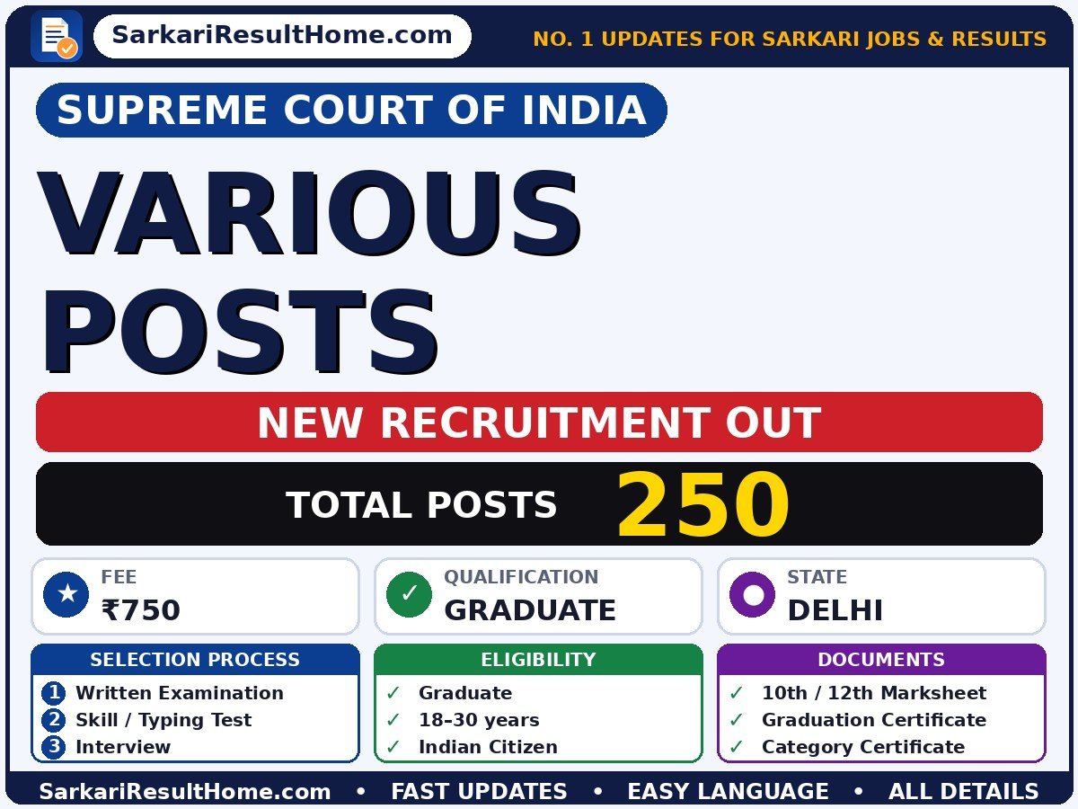 Supreme Court of India Government Job 2026 for 250 Various Posts – Check Details - Supreme Court of India sarkari naukri summary (Total Posts: 250; Last Date: 28 Oct 2026; Qualification: Graduate)