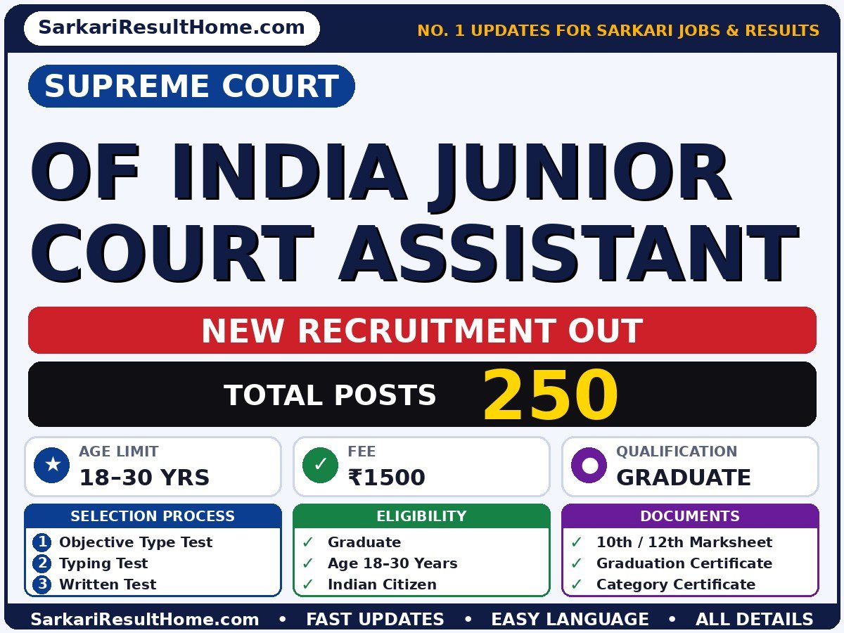 Supreme Court of India Junior Assistant Vacancy 2026 – Notification Out - Supreme Court recruitment summary (Total Posts: 250; Last Date: 28 Oct 2026; Qualification: Graduate)