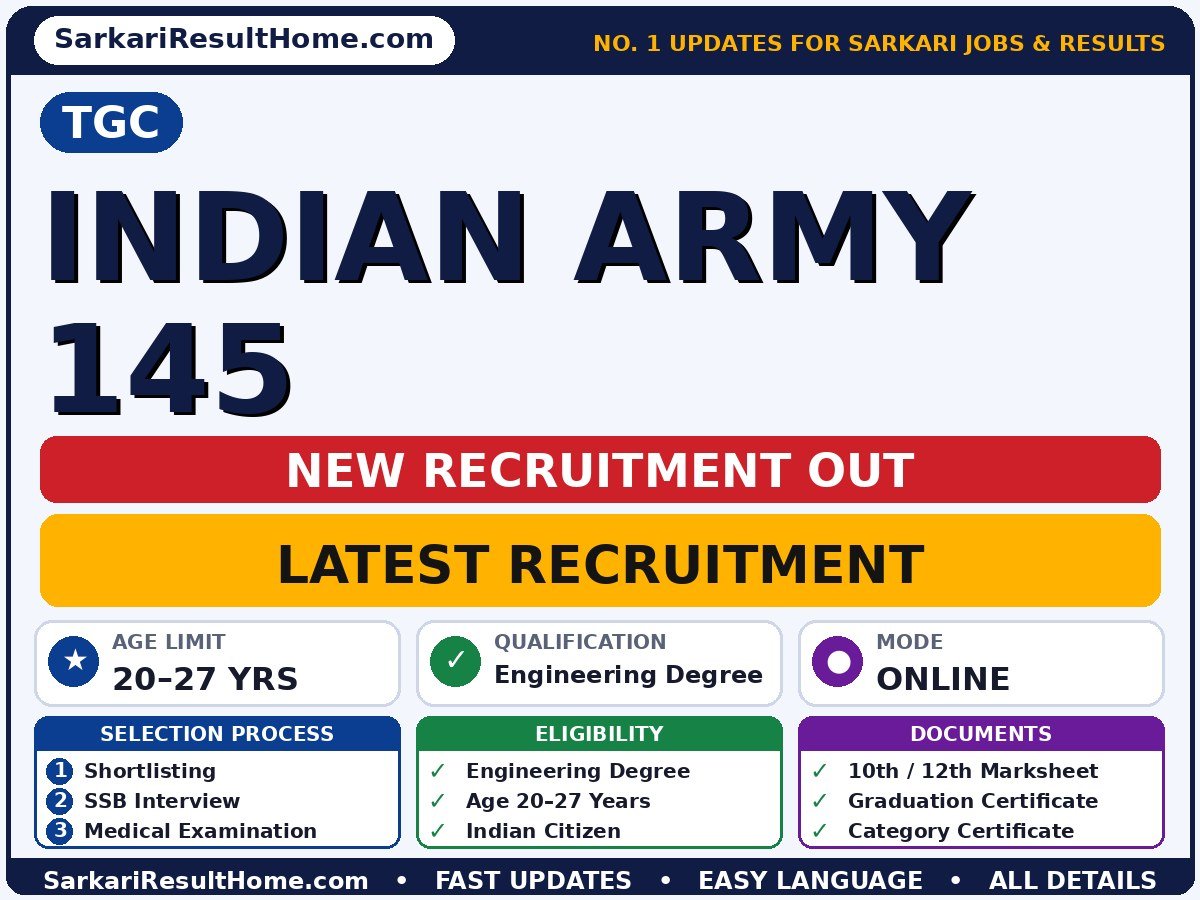TGC Indian Army 145 Online Form 2026: Dates, Fee & Eligibility - TGC recruitment summary (Last Date: 29 Oct 2026; Qualification: Engineering Degree; Age: 20–27 years)