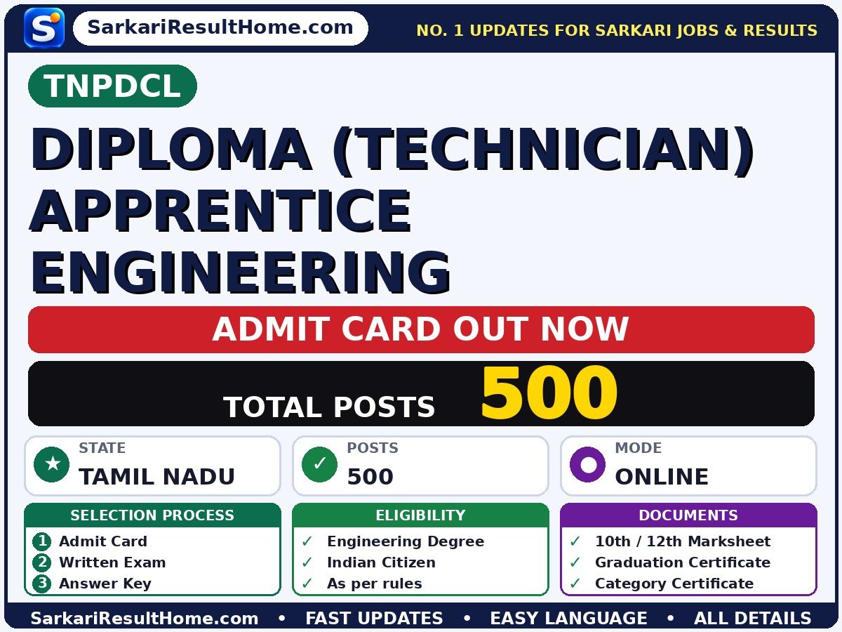 TNPDCL Diploma (Technician) Apprentice Engineering Exam Admit Card 2026 - Tamil Nadu Power Distribution Corporation Ltd admit card summary
