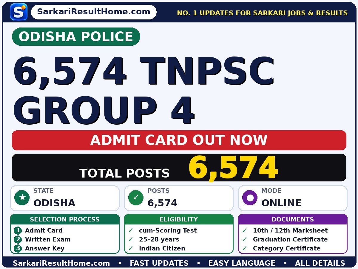 Odisha Police 6,574 TNPSC Group 4 Admit Card 2026 – Download Link - official portal admit card summary (Exam Date: 10 Jan 2027)