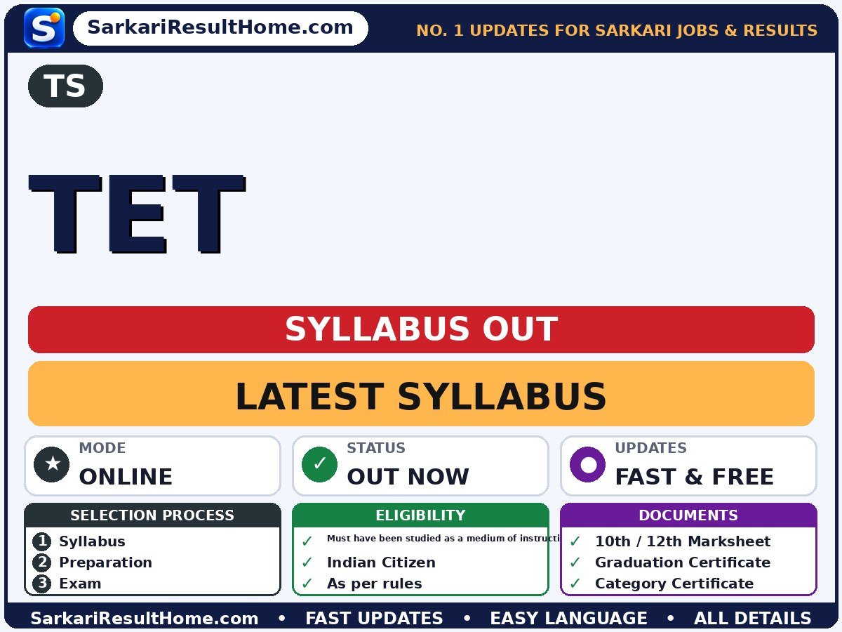 TS TET Syllabus 2026 & Exam Pattern - TS syllabus summary