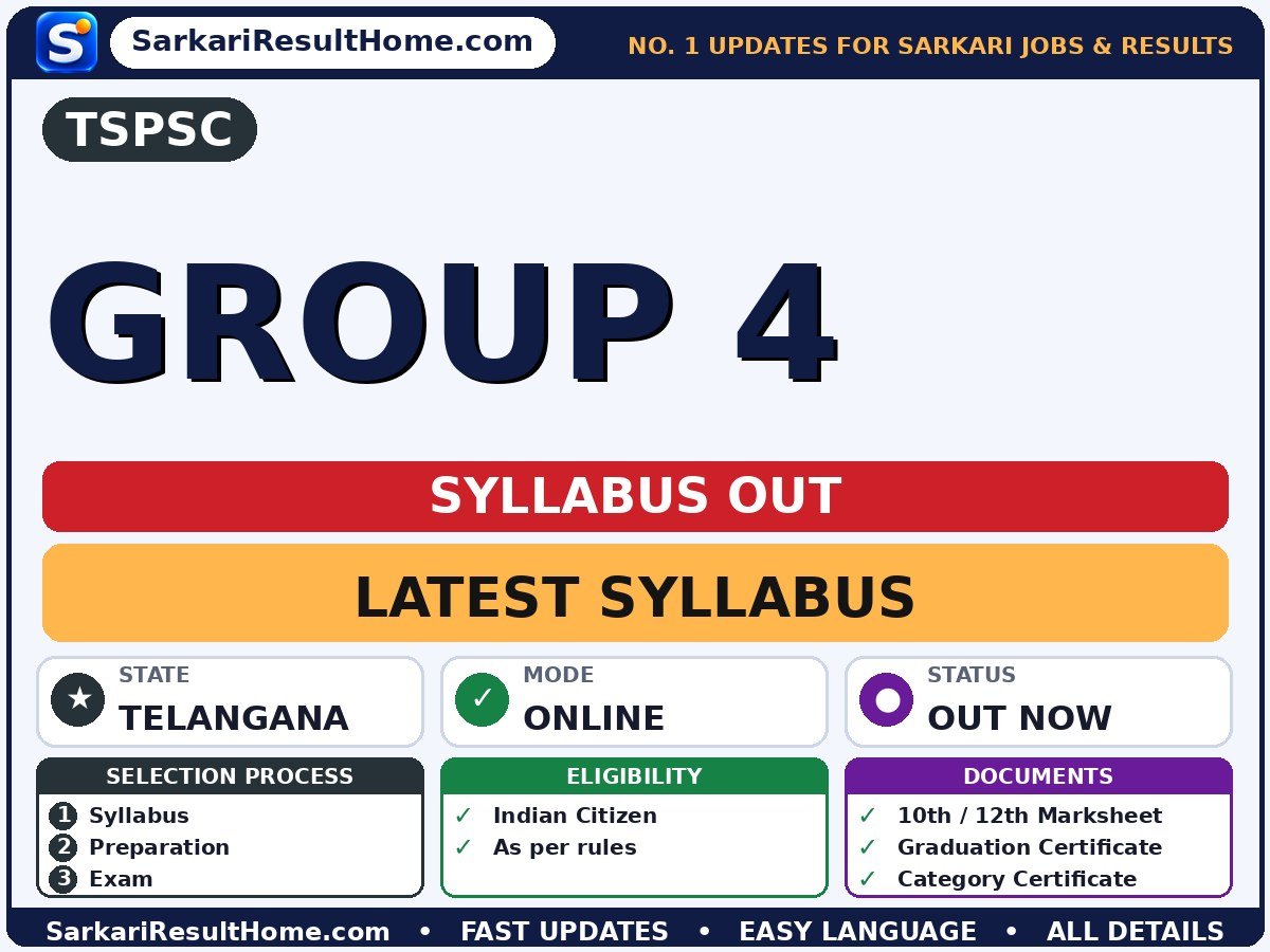 TSPSC Group 4 Syllabus 2026: Topic-wise Details - Telangana State Public Service Commission syllabus summary