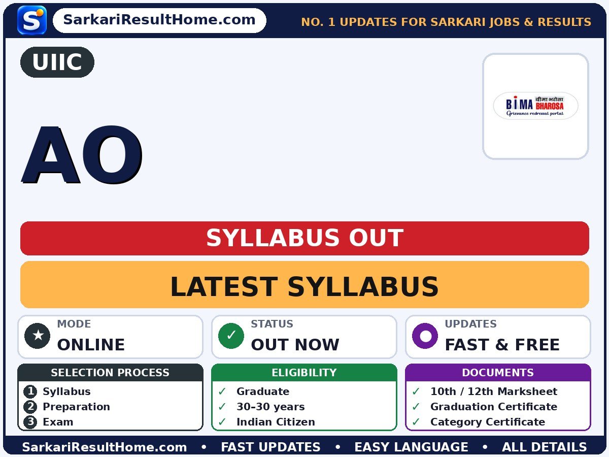 UIIC AO Syllabus 2026: Topic-wise Details - United India Insurance Company Limited syllabus summary