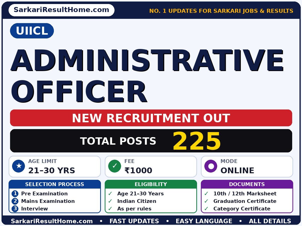 UIICL Administrative Officer Vacancy 2026 – Notification Out - UIICL recruitment summary (Total Posts: 225; Last Date: 01 Oct 2026; Age: 21–30 years)