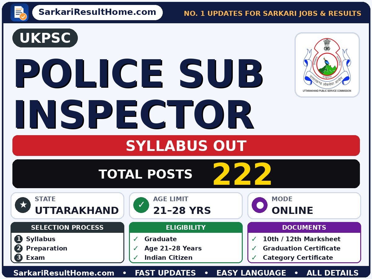UKPSC Police Sub Inspector Syllabus 2026: Topic-wise Details - Uttarakhand Public Service Commission syllabus summary