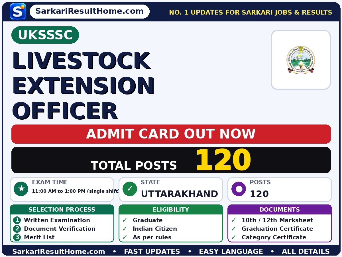UKSSSC Livestock Extension Officer Exam Admit Card 2026 - Uttarakhand Subordinate Service Selection Commission admit card summary (Exam Date: 18 Oct 2026; Admit Card: 12 Oct 2026; Exam Time: 11:00 AM to 1:00 PM (single shift))