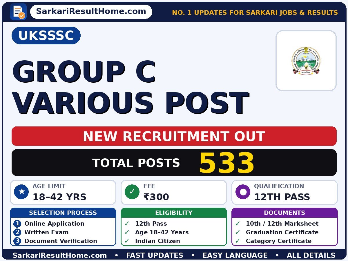 UKSSSC Recruitment 2026 for 533 Group C Various Posts – Download PDF - Uttarakhand Subordinate Service Selection Commission sarkari naukri summary (Total Posts: 533; Last Date: 07 Oct 2026; Qualification: 12th Pass)