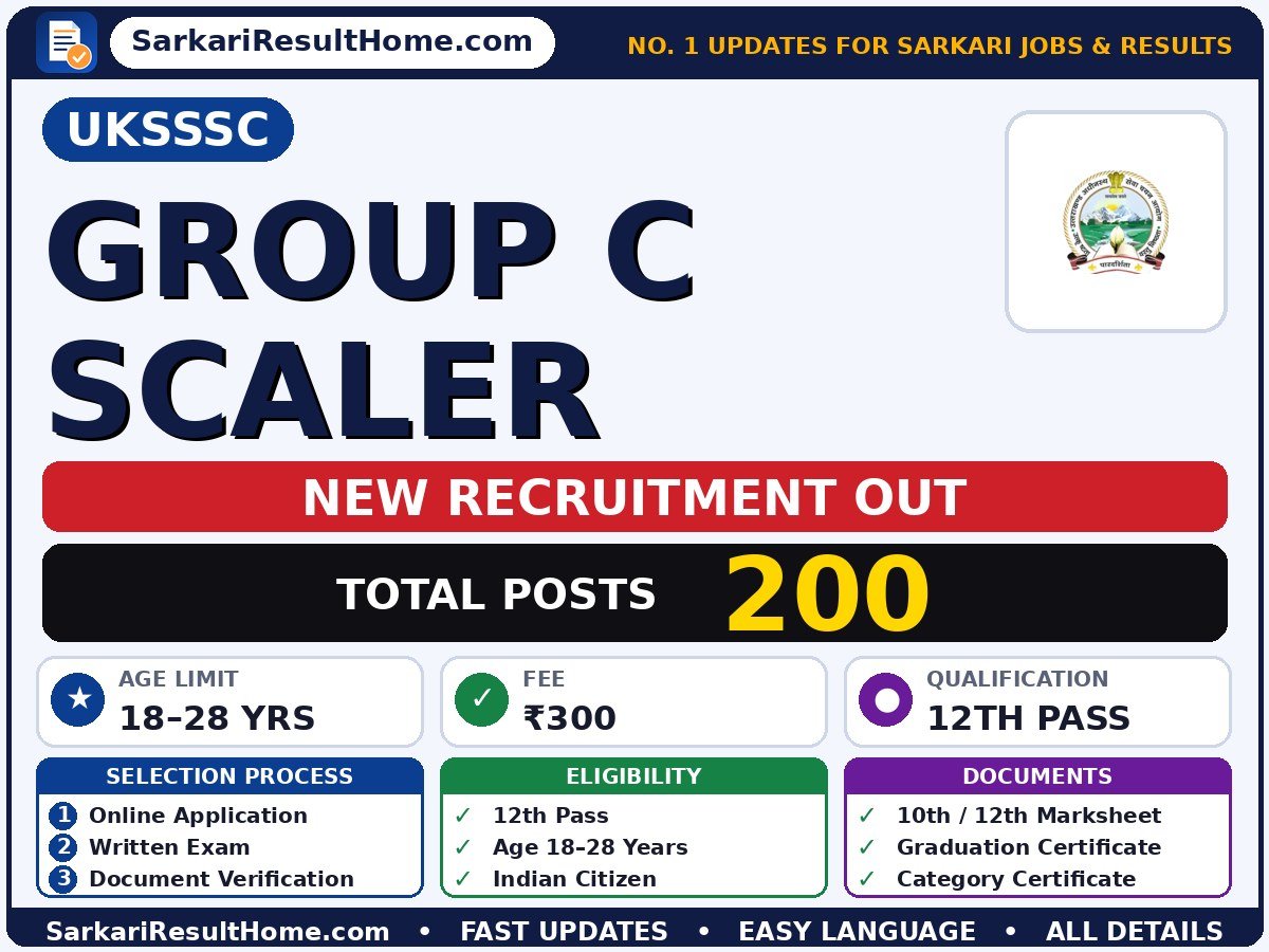 UKSSSC Sarkari Naukri 2026 for 200 Group C Scaler Posts – Check Details - Uttarakhand Subordinate Service Selection Commission sarkari naukri summary (Total Posts: 200; Last Date: 22 Oct 2026; Qualification: 12th Pass)